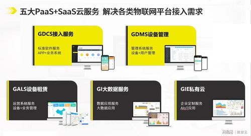 賦能萬(wàn)物 智領(lǐng)未來(lái) 機(jī)智云亮相2023物聯(lián)網(wǎng)智慧生活創(chuàng)新應(yīng)用論壇，驅(qū)動(dòng)軟硬件研發(fā)新篇章