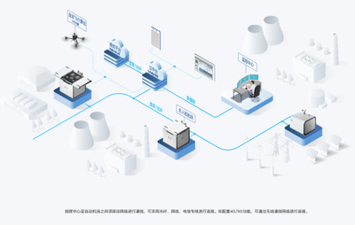 無(wú)人機(jī)自動(dòng)飛行系統(tǒng)與自動(dòng)機(jī)場(chǎng) 定義、區(qū)別及軟硬件研發(fā)要點(diǎn)解析